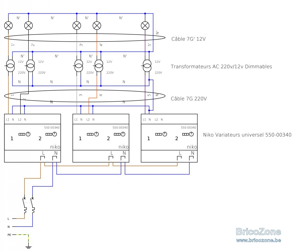 variateurs en 12V.jpg