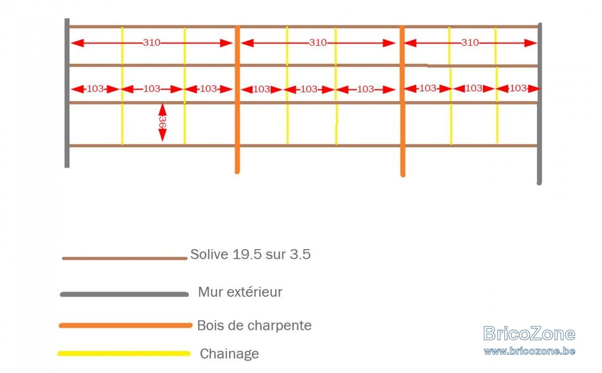 Solivage pour les combles — free download