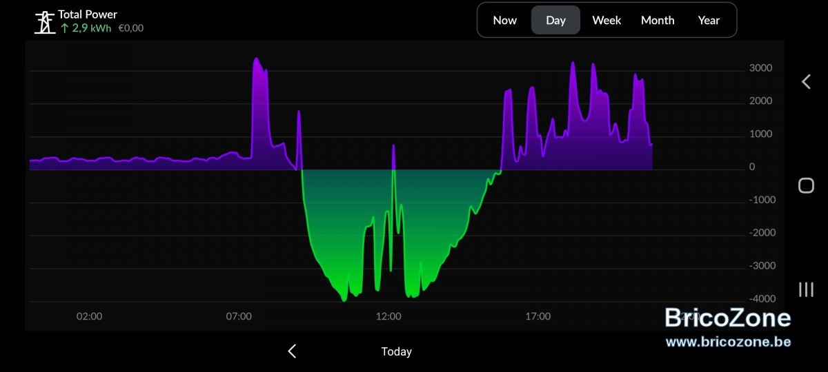 Screenshot_20220124-210740_Energy.jpg