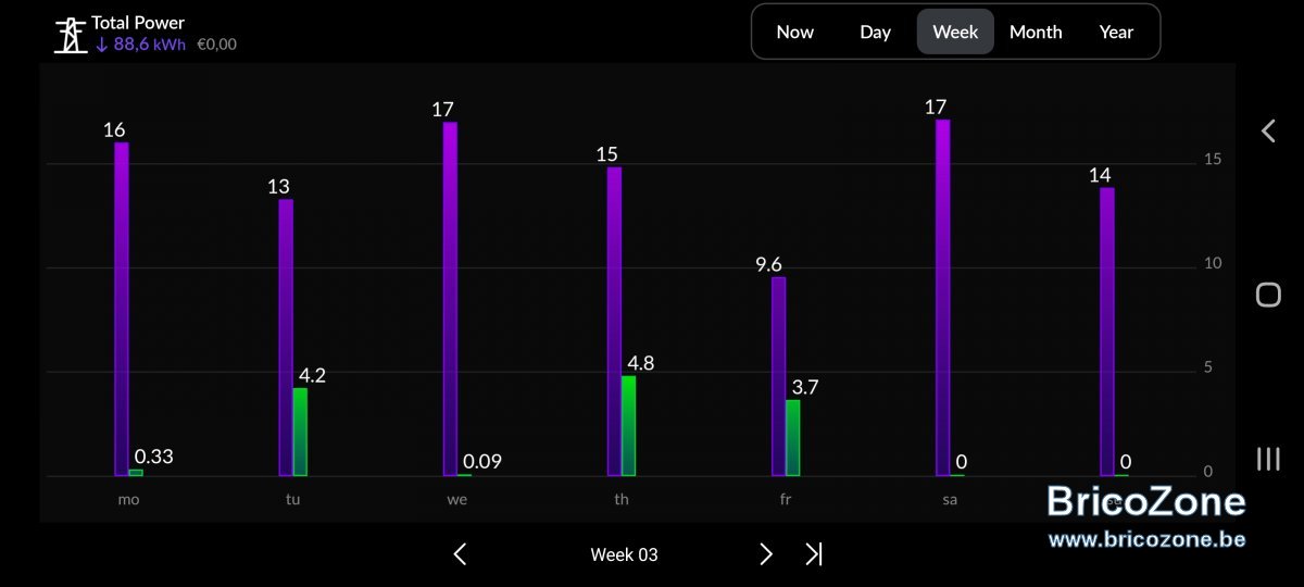 Screenshot_20220124-211453_Energy.jpg
