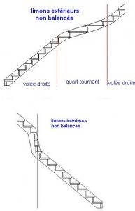 Escalier non balancé.jpg