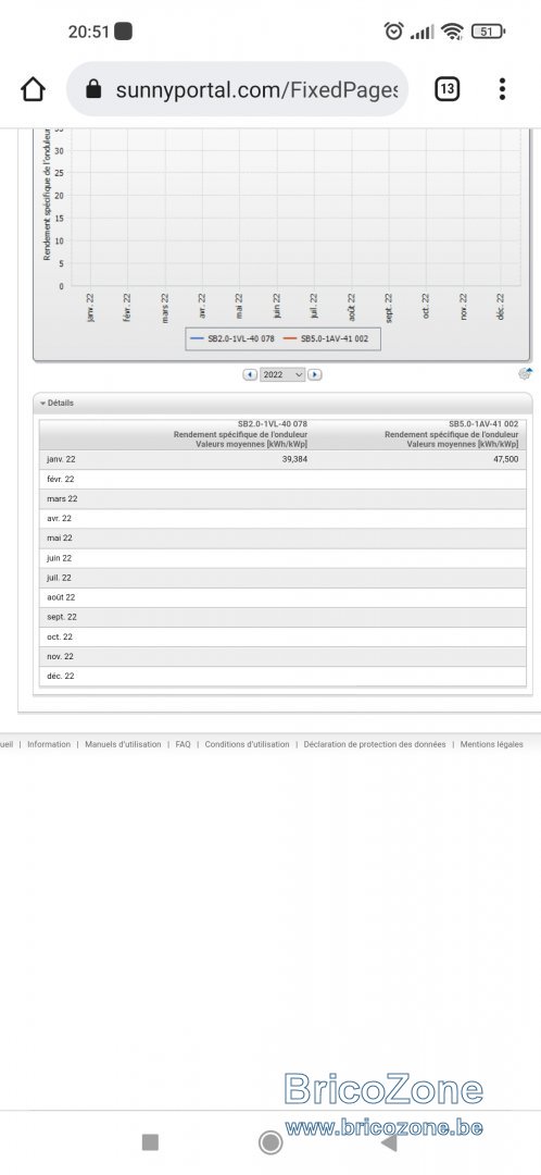 Screenshot_2022-01-31-20-51-50-539_com.android.chrome.jpg