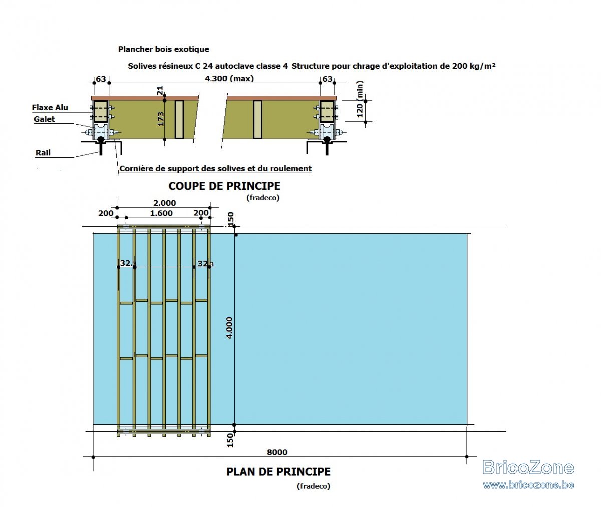 COUVRE PISCINE.jpg