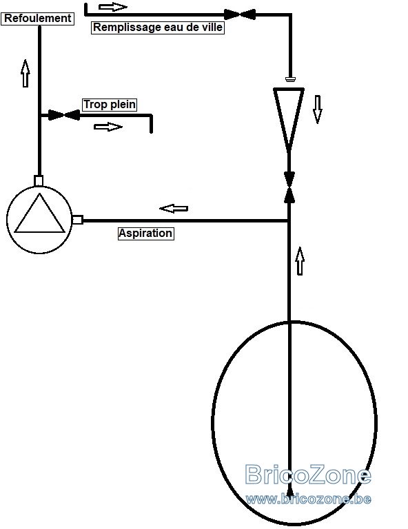 POMPE 1.jpg