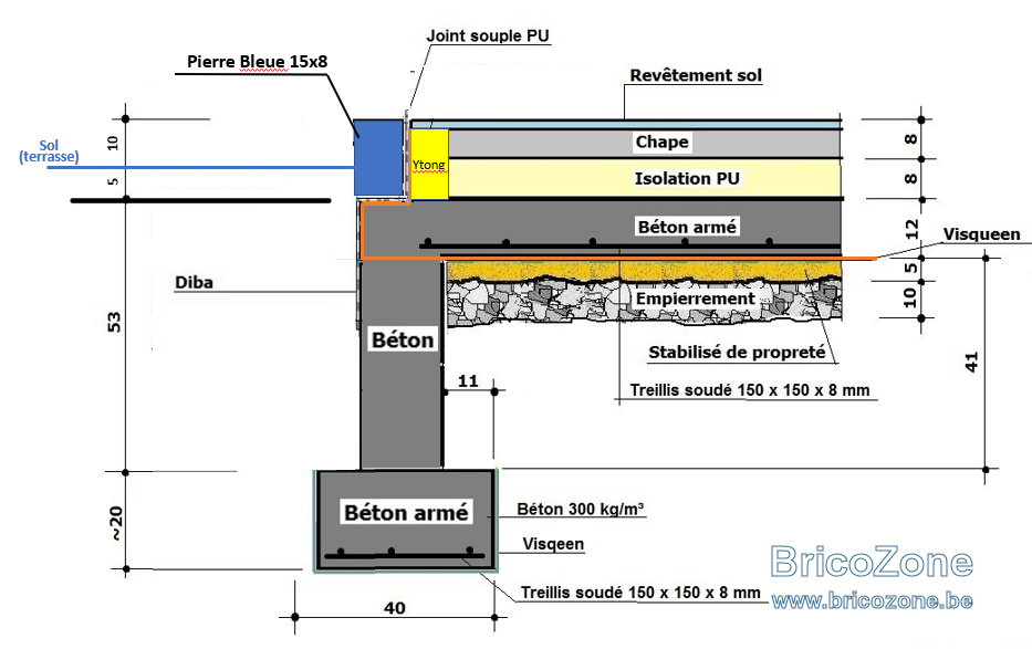 upload_2022-2-20_15-3-32.png