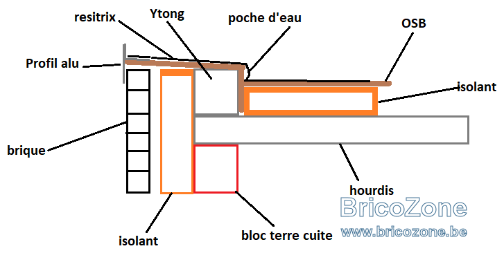 upload_2022-2-25_14-24-27.png