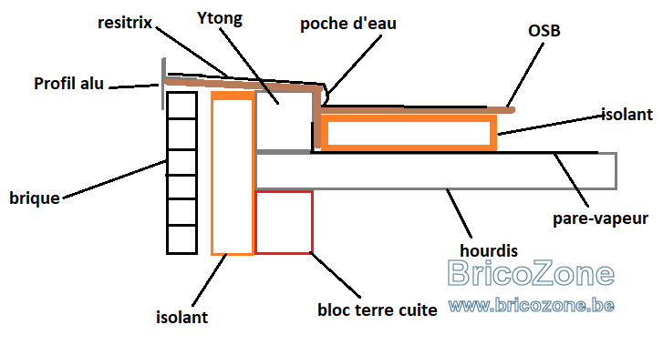 upload_2022-2-25_14-31-53.png