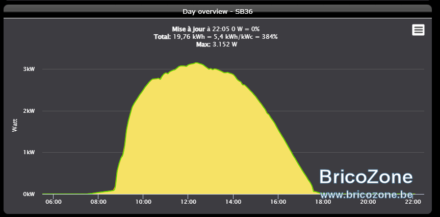 upload_2022-2-27_22-14-52.png