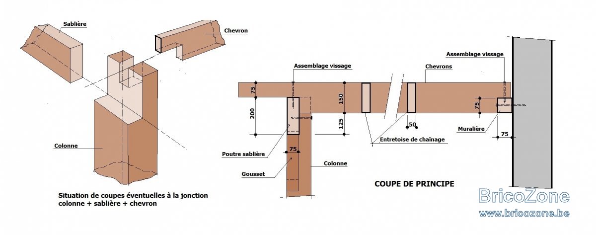 PERGOLA assemblage 1.jpg