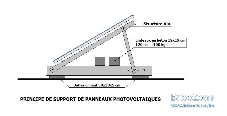 Support Photo Voltaïque.jpg