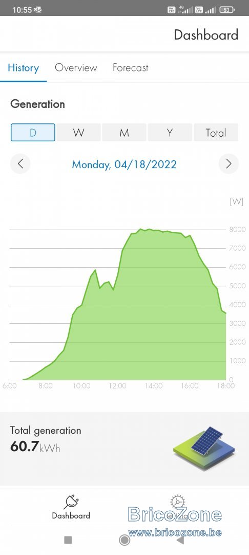 Screenshot_2022-04-21-10-55-33-225_de.sma.energy.jpg