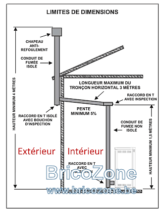 pellet cheminée.PNG