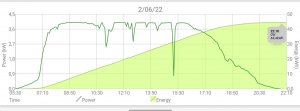 Screenshot_20220603-070529_Oxley Solar Pro.jpg