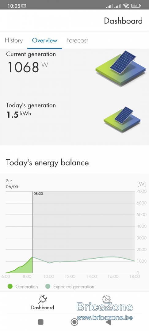 Screenshot_2022-06-05-10-05-00-426_de.sma.energy.jpg