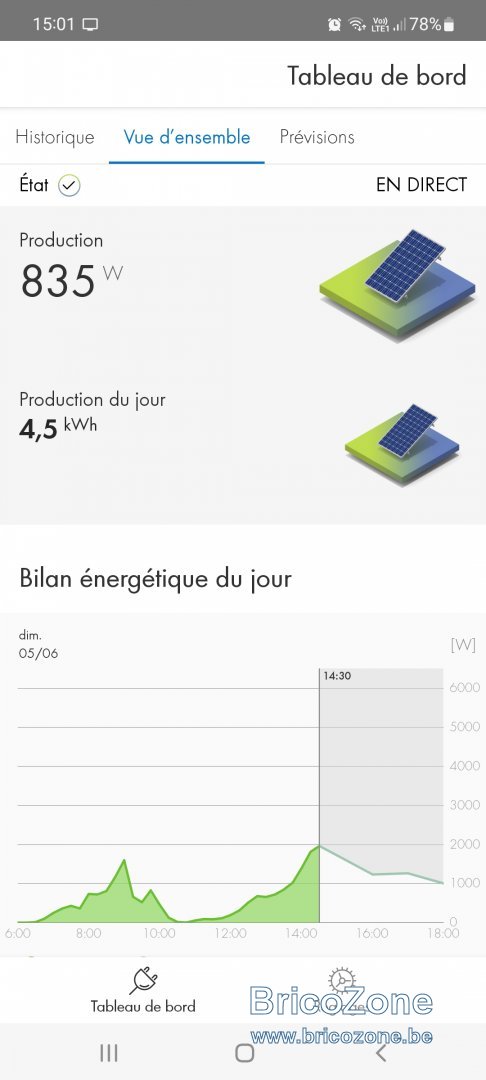 Screenshot_20220605-150150_SMA Energy.jpg