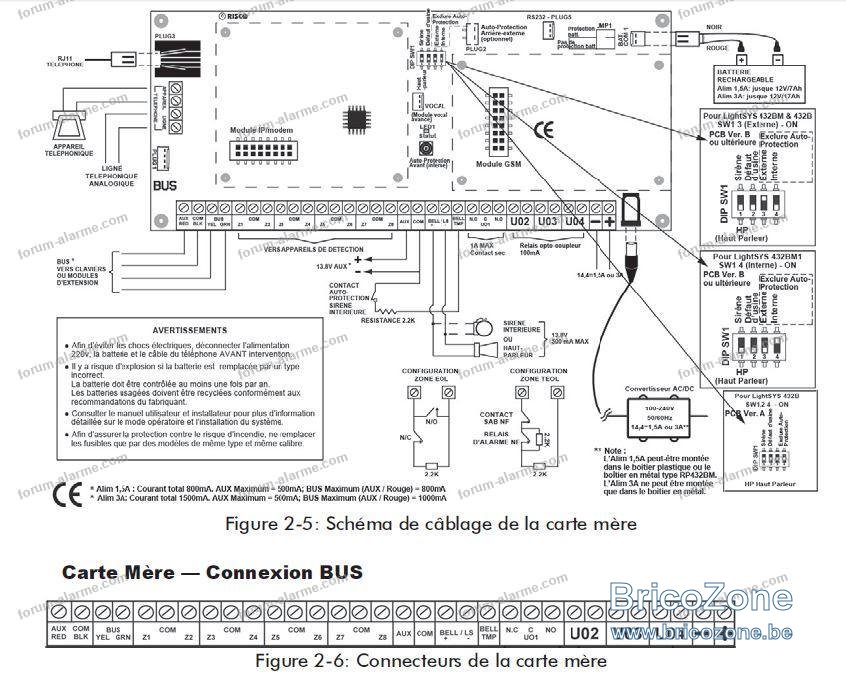 schema-cablage-detecteurs-alarme-lightsys2-02.jpg
