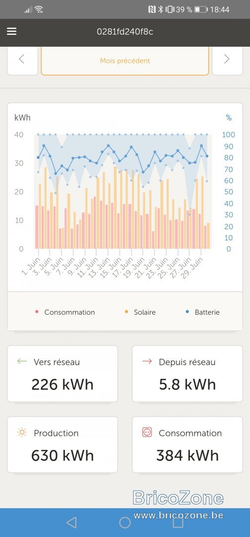 Screenshot_20220701_184421_nl.victronenergy.jpg