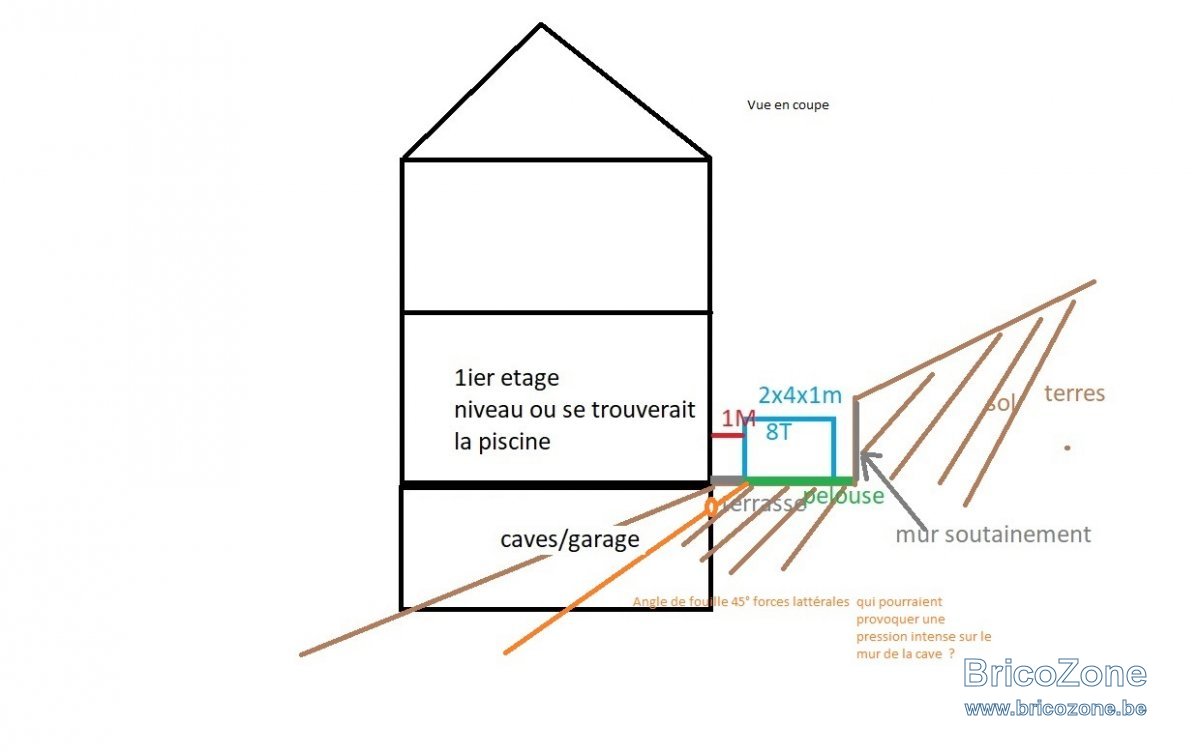 schema-coupe-v2.jpg