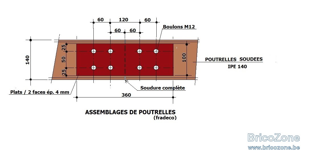 Assemblage poutrelles HEA.jpg