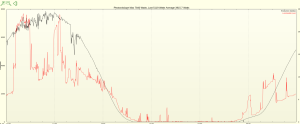 2022-07-19-105243_1612x669_scrot.png