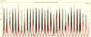 2022-07-19-105319_1618x670_scrot.png