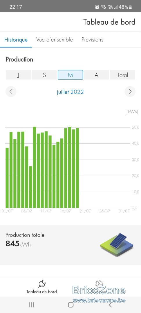 Screenshot_20220719-221714_SMA Energy.jpg