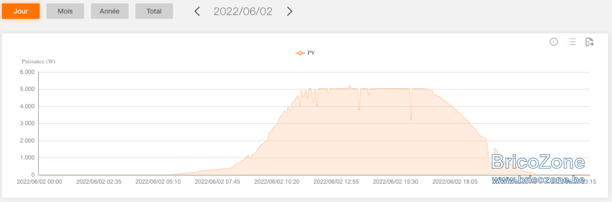 Capture d’écran 2022-07-19 à 22.20.34.png