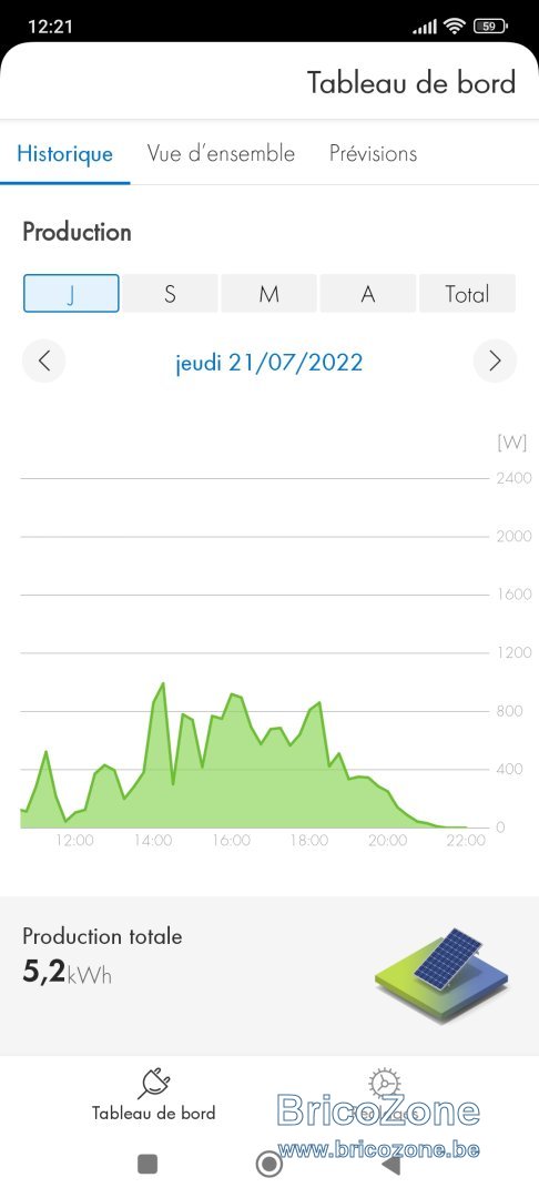 Screenshot_2022-07-22-12-21-12-336_de.sma.energy.jpg