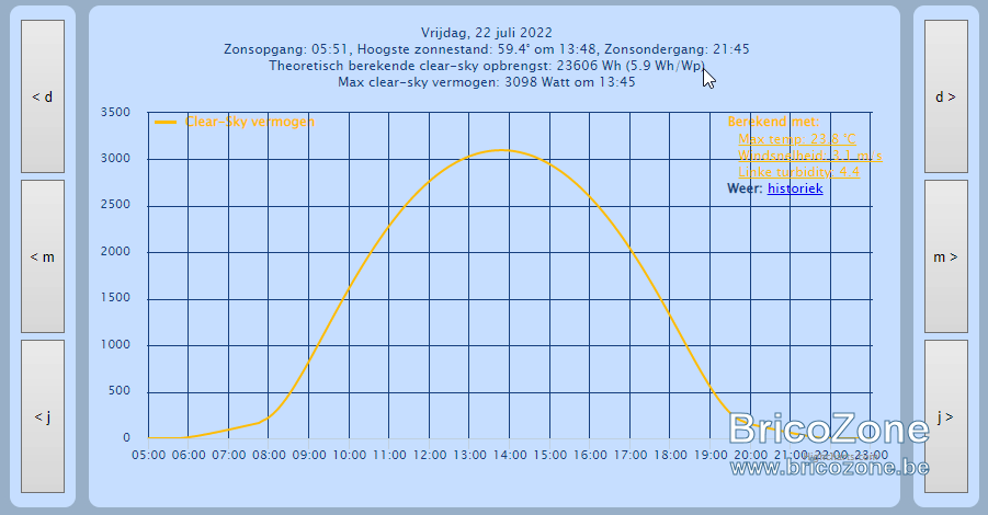 2022-07-22 21_56_49-PVcalc - Opera.png