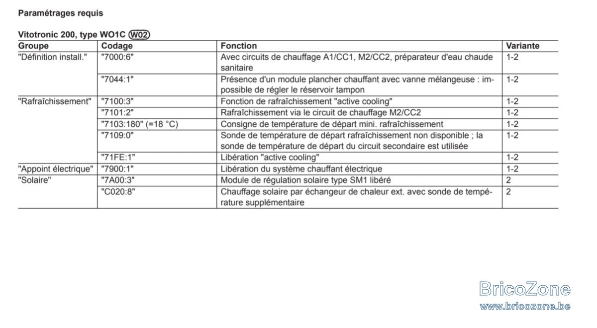 Screenshot_20220725-163252_Samsung Notes.jpg