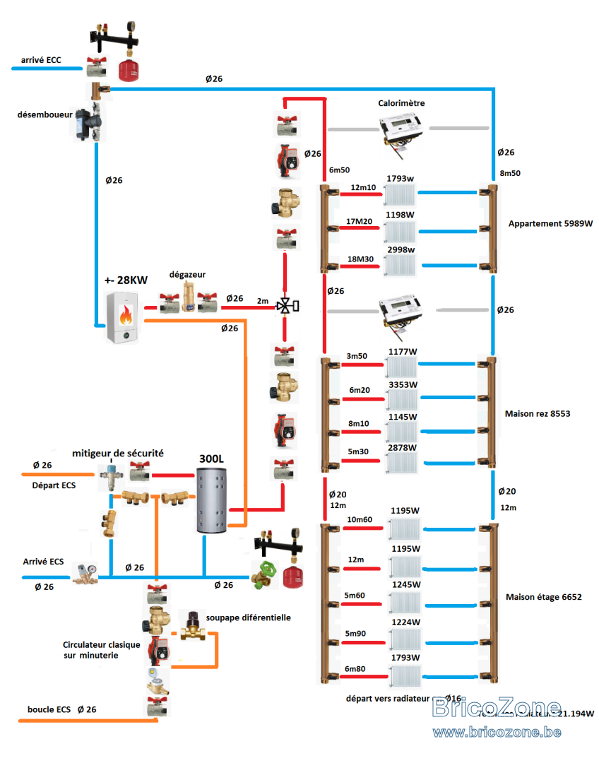 plan ecs + ecc bricozone.png