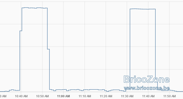 upload_2022-8-2_19-55-44.png