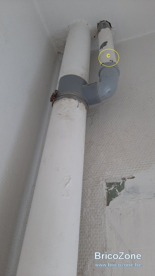 Odeurs dans la salle de bain évacuations bain, WC et