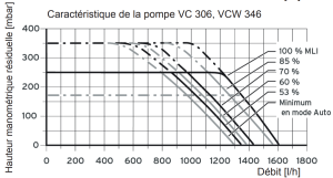 2022-08-22 18_34_00-prsentation-ecotec-pro-plus-exclusive-fr-09012018-00-1135341.pdf - Opera.png 2022-08-22 18_34_00-prsentation-ecotec-pro-plus-exclusive-fr-09012018-00-1135341.pdf - Opera.png