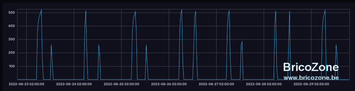Capture d’écran 2022-08-29 à 21.00.53.png