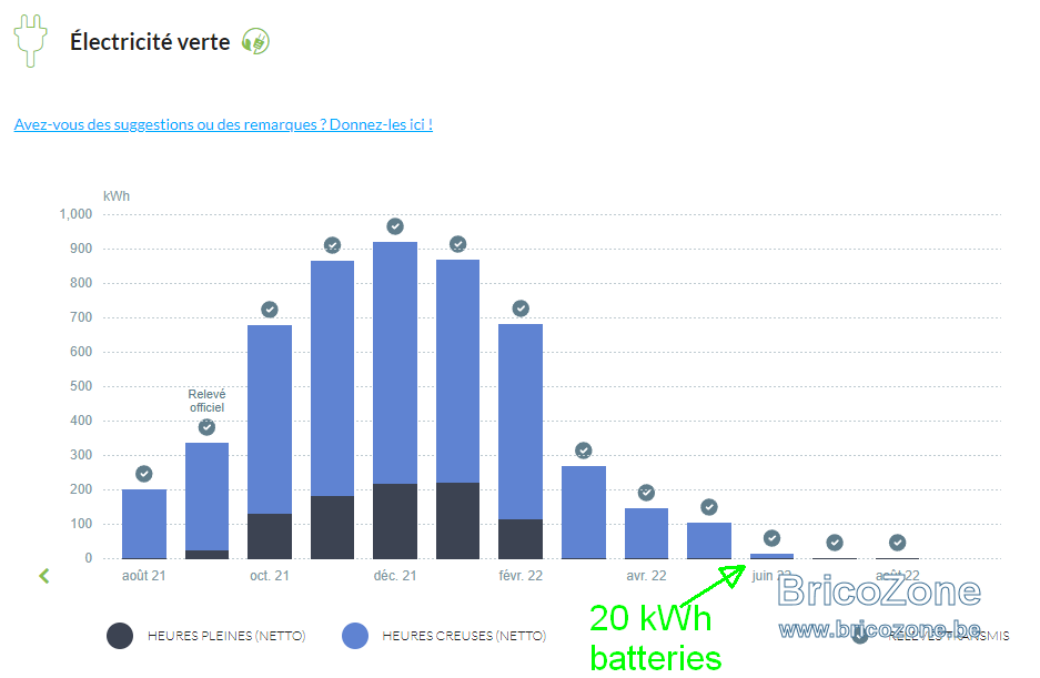 conso_20kWh.png