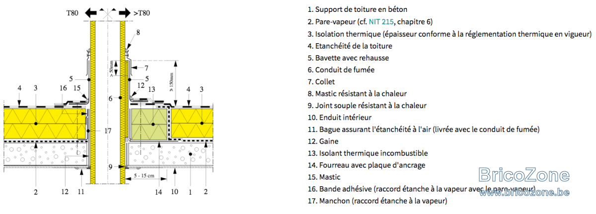 Capture d’écran 2022-09-08 à 13.22.23.png