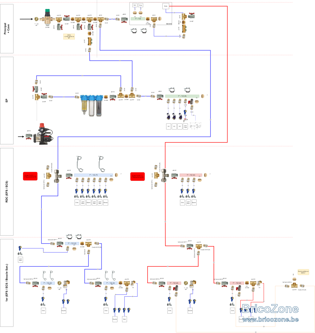 schema_dimensionnement.drawio (1).png