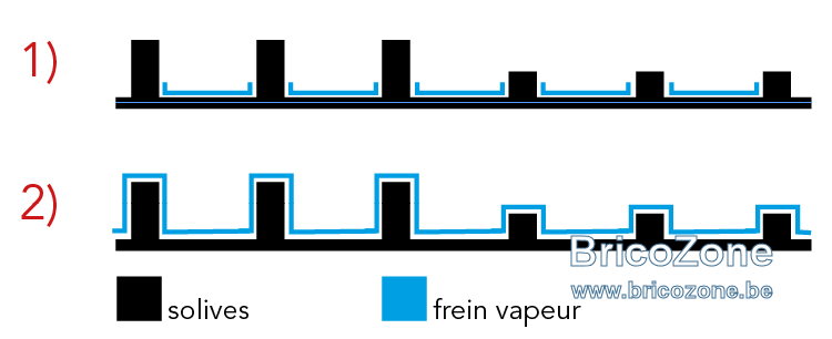 frein_vapeur.PNG
