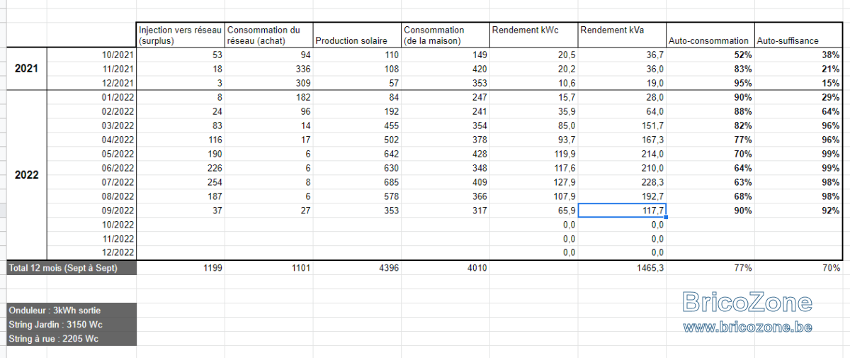 upload_2022-10-4_22-46-56.png