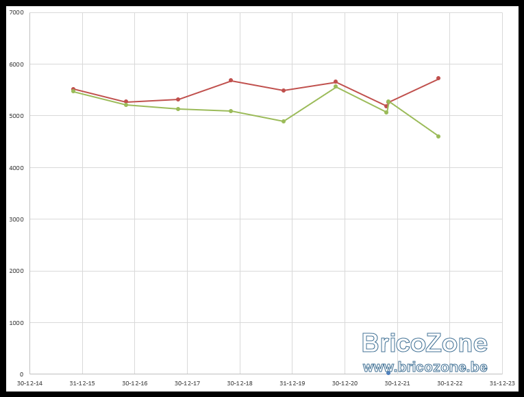 Screen Shot 10-15-22 at 04.45 PM.PNG