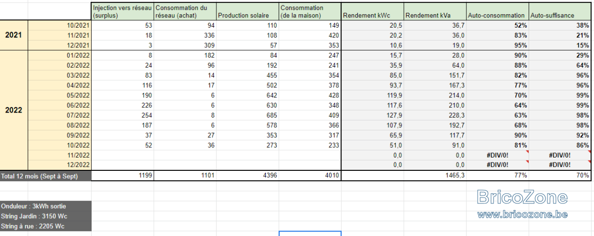 upload_2022-10-31_19-1-38.png