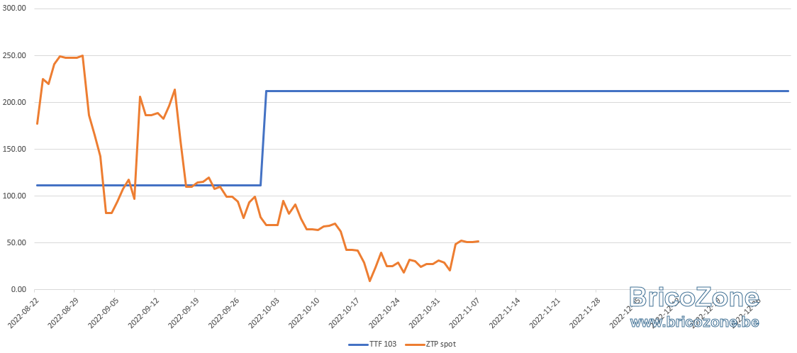 upload_2022-11-4_12-58-51.png