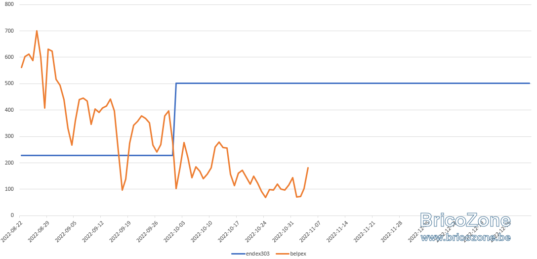 upload_2022-11-4_13-8-5.png