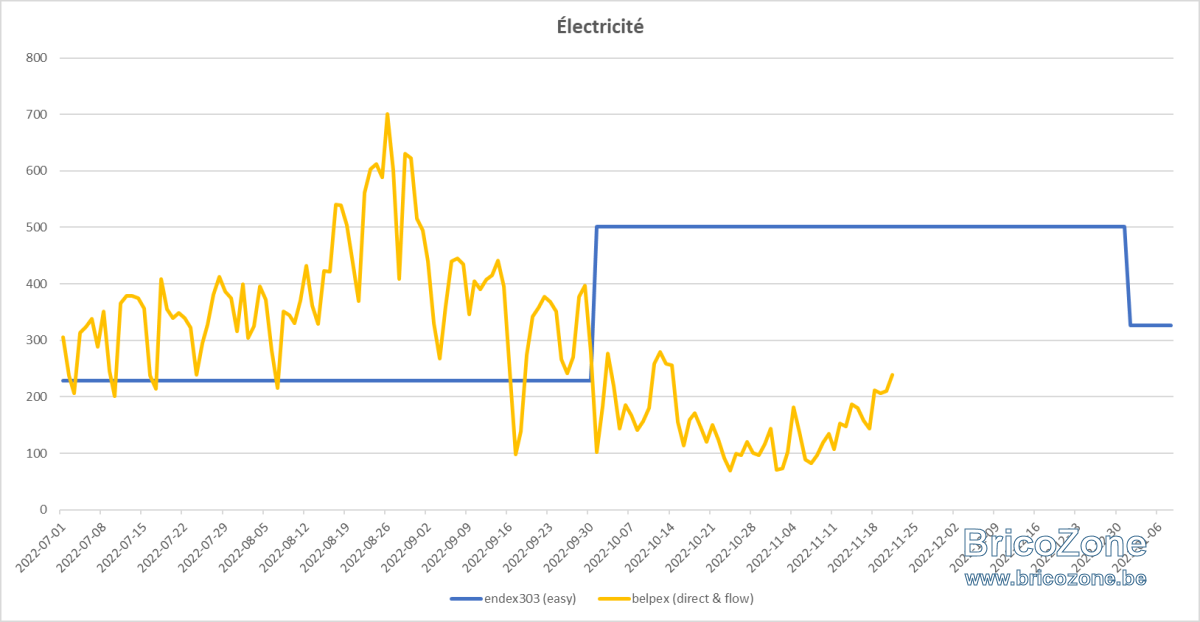 upload_2022-11-21_9-52-1.png