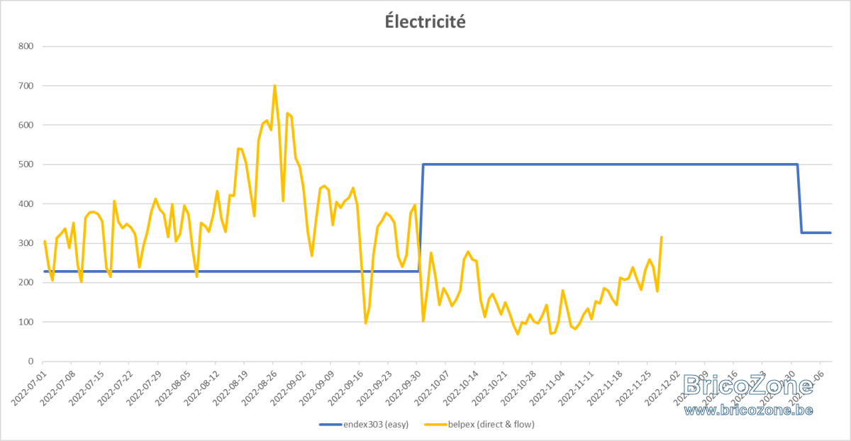 upload_2022-11-28_6-5-1.png