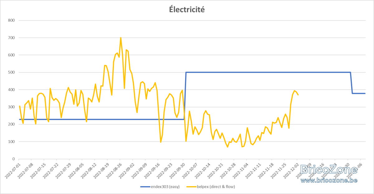 upload_2022-12-1_18-24-12.png