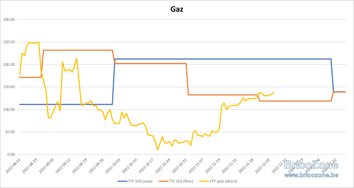 upload_2022-12-6_17-38-12.png