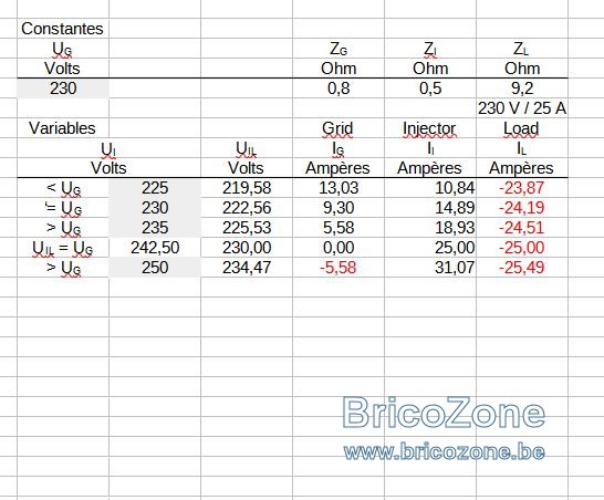 Kirchhoff Calculs 2.jpg