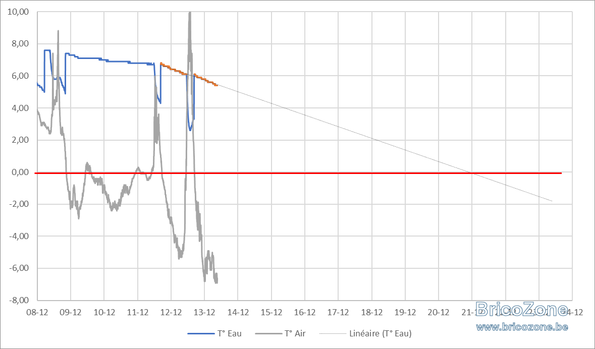 upload_2022-12-13_9-51-48.png